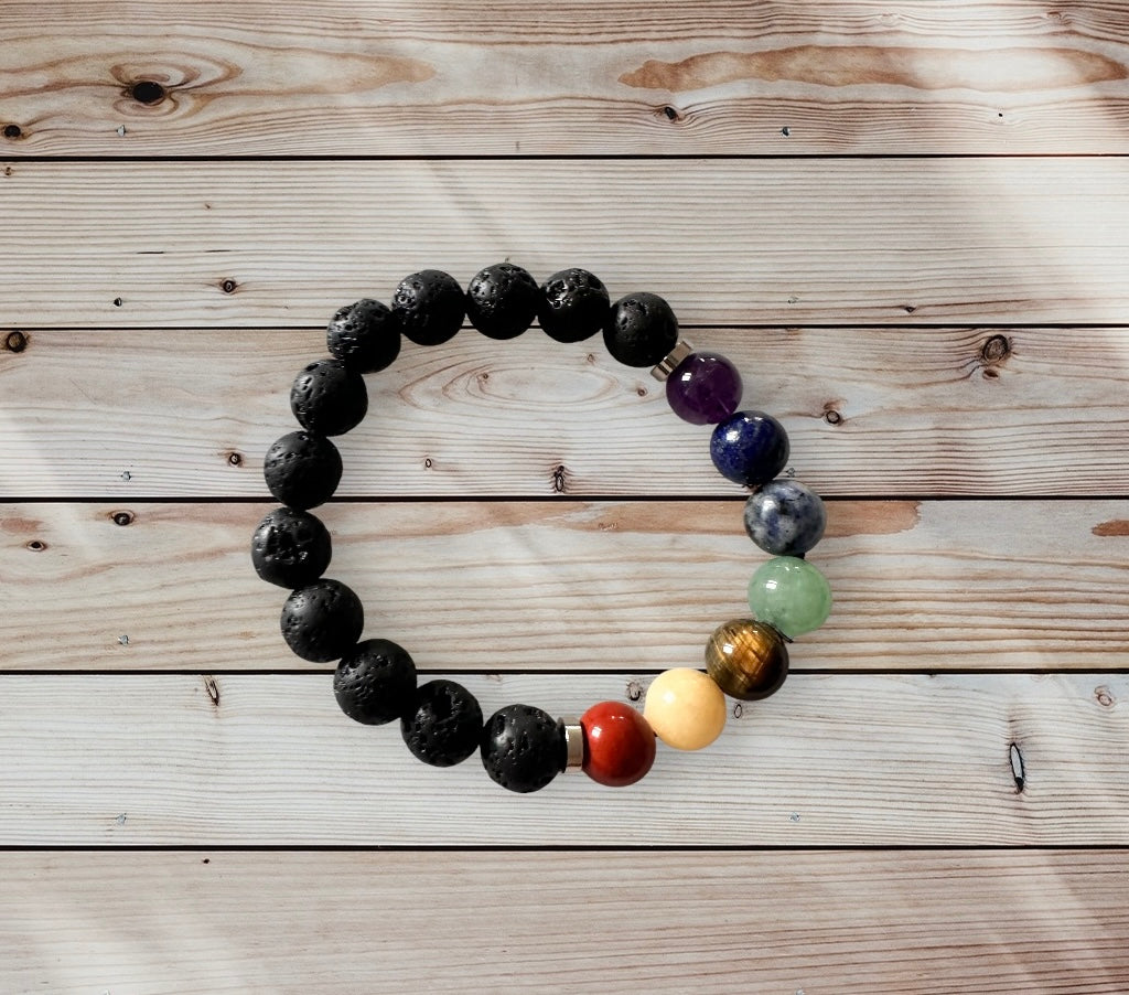 Chakra bracelet