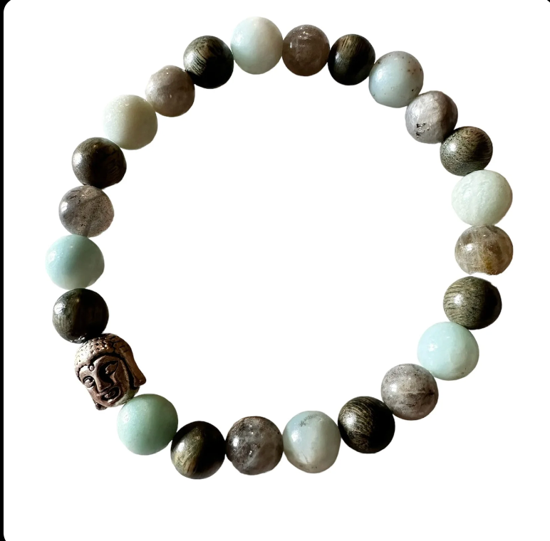 Labradorite, Amazonite, and wood